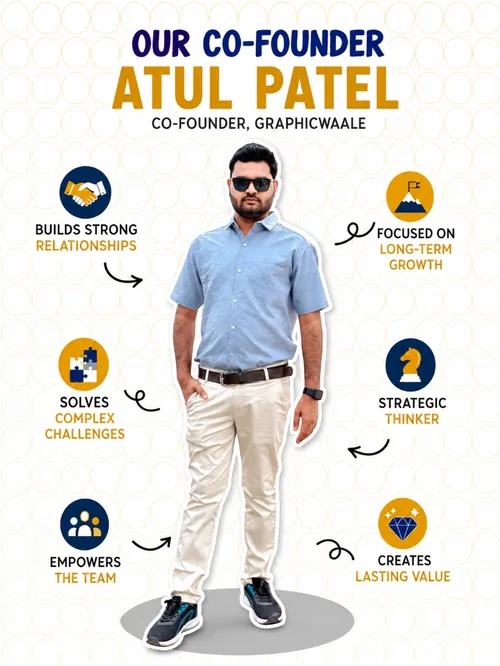 Atul Patel - Co-Founder