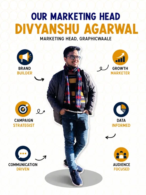 Divyanshu Agarwal - Marketing Head